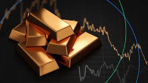 gold market