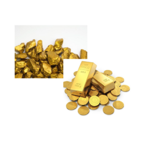 Investing in Gold Bullion
