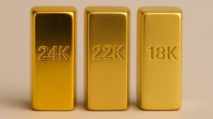 Understanding Gold Purities